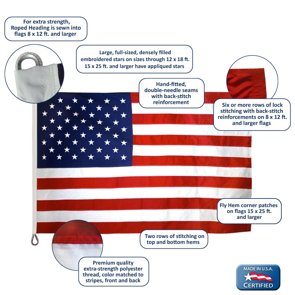 Flagman's Guardian Polyester American Flag